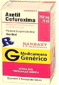 AXETILCEFUROXIMA 250MG50ML RANBAXY